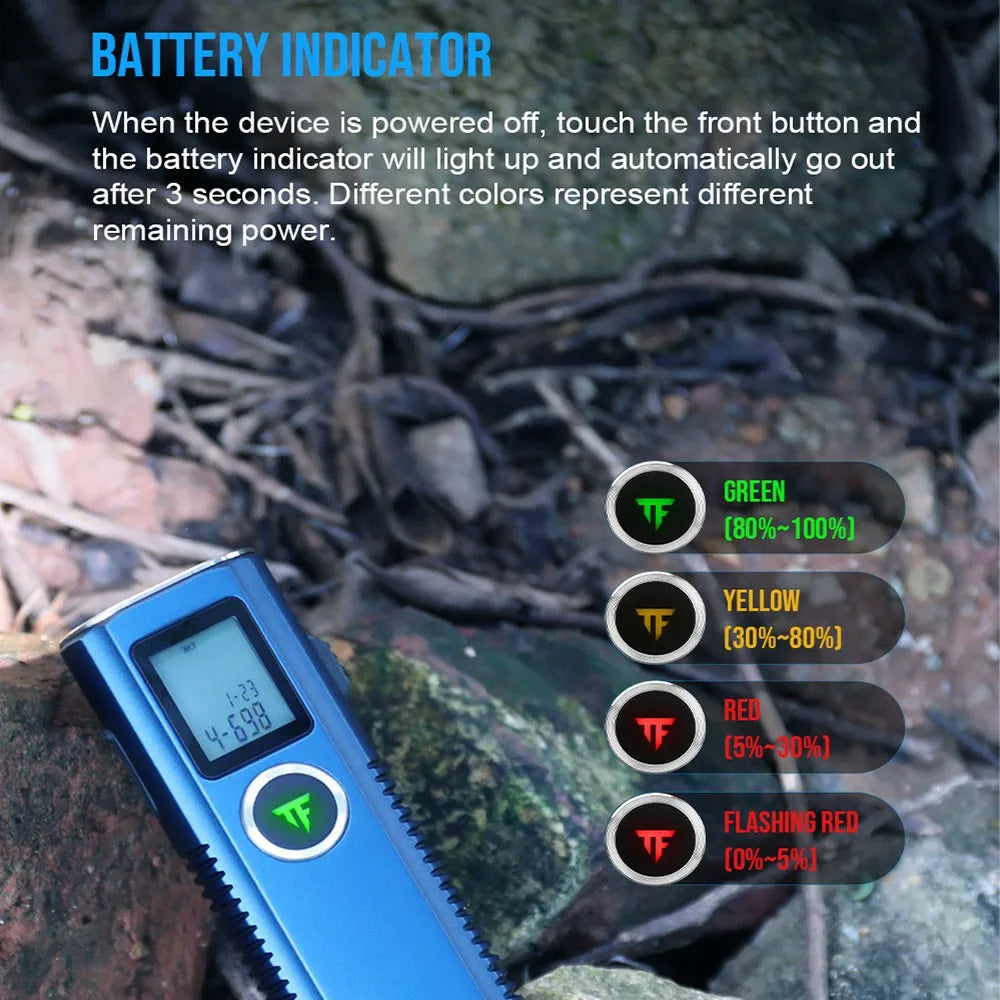 TrustFire Minix Series LED Flashlight Dual Light Magnetic Lantern
