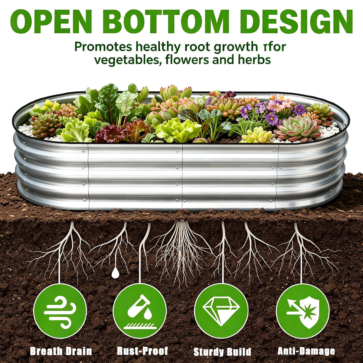 Oval Galvanized Metal Raised Garden Bed, Large Capacity Corrugated Planter Container, Sturdy Weatherproof Raised Bed for Vegetable, Flower & Herb, Outdoor Backyard Garden