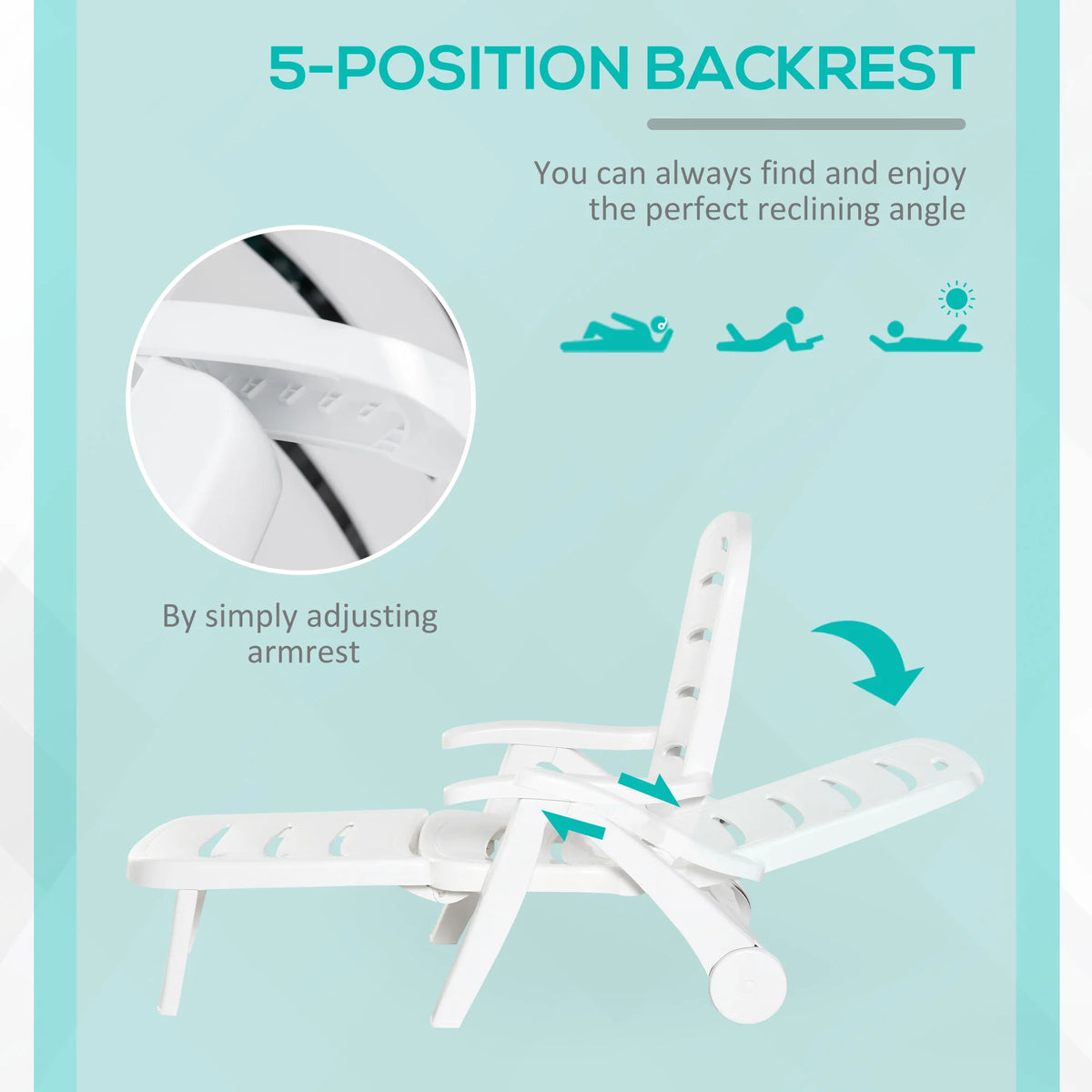 Outdoor Folding Chaise Lounge on Wheels, Reclining Sun, Beach, Pool Chair, White