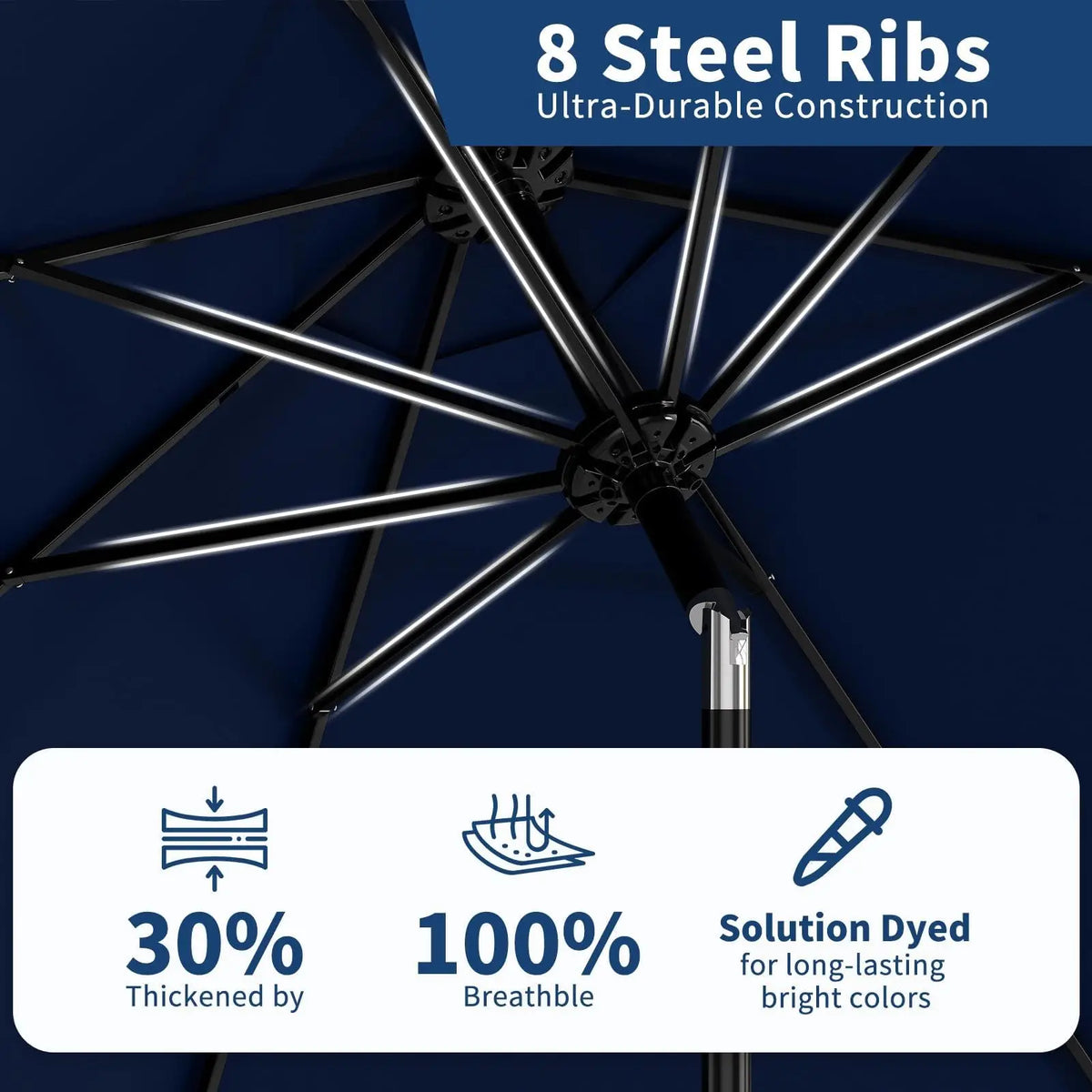 9FT Patio Umbrella 8 Sturdy Ribs Outdoor Table Umbrella, Navy Blue | Crank Lift & Push Button Tilt - Market Umbrella for Pool, Deck, Yard, Garden