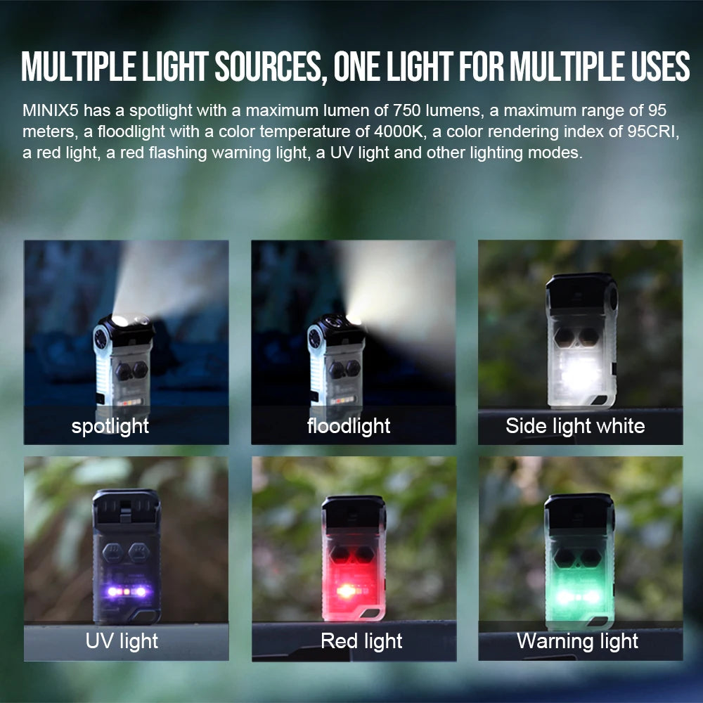 TrustFire MINIX5 Rechargeable LED EDC Flashlight With UV Light
