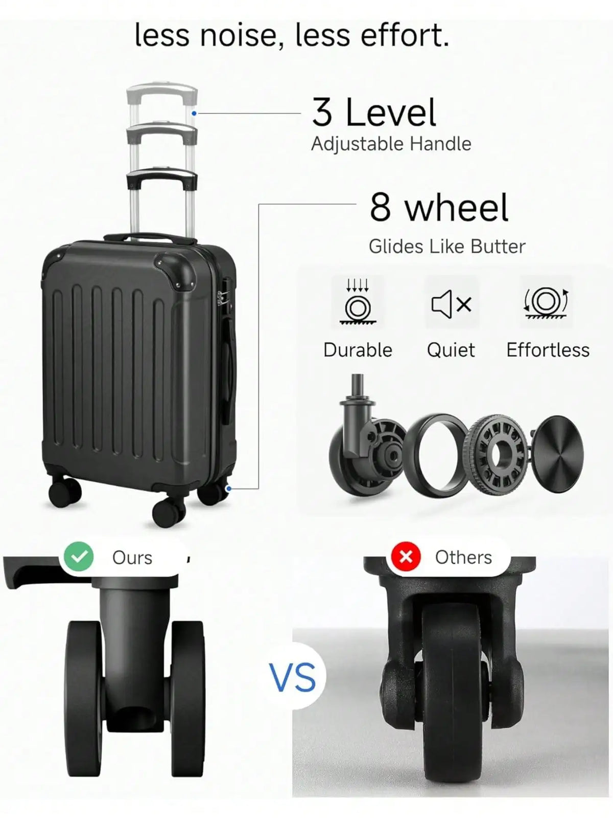 3 IN 1 Luggage Set for Men & Women, Airline Approved 22x14x9 Carry On Luggage, Fashion Hardshell Suitcase with TSA Lock, Wheeled Travel Trolley Case with Matching Tote Bag, Lightweight Rolling Suitcase for Business Trips, Wee