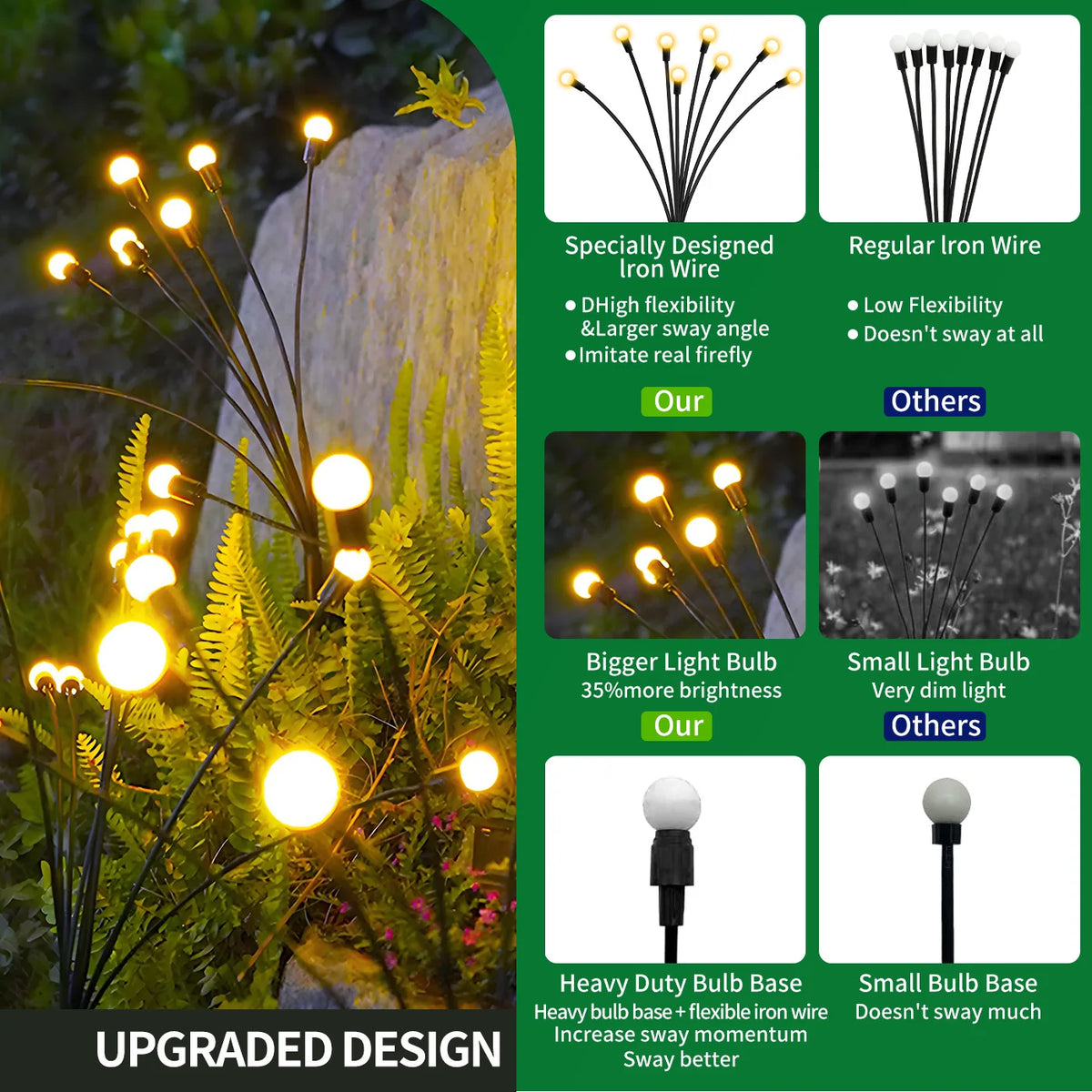 Solar 8 Head Firefly Led Outdoor Garden Lights Waterproof