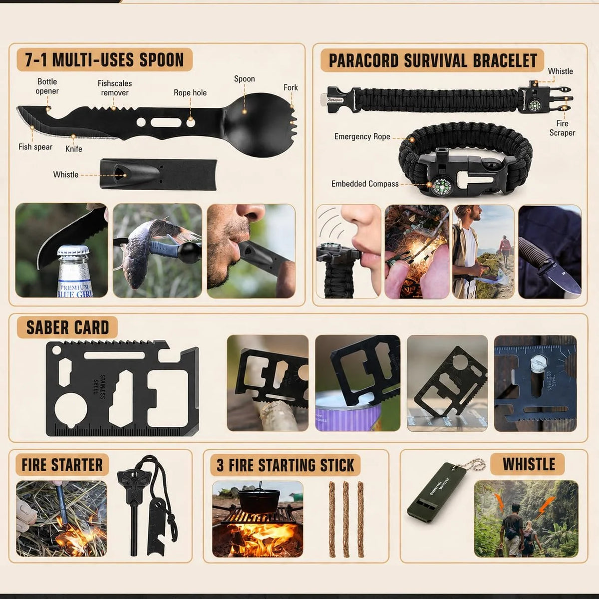 Car Emergency Kit Portable Family Travel Tactical Hiking EVA Material Camping Essential Backpack Suitable for Sports Office Ship Unexpected Incidents