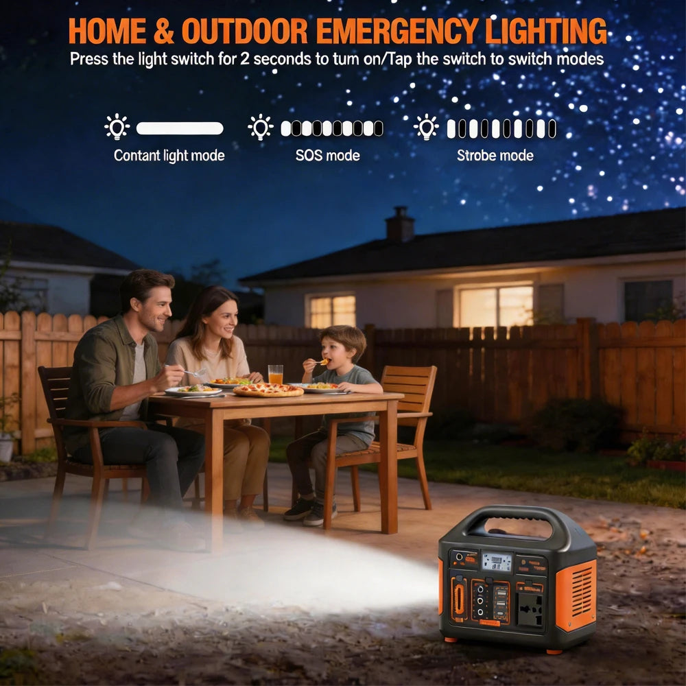 GaiaRay 460Wh Portable Power Station With LiFePO4 Battery Backup