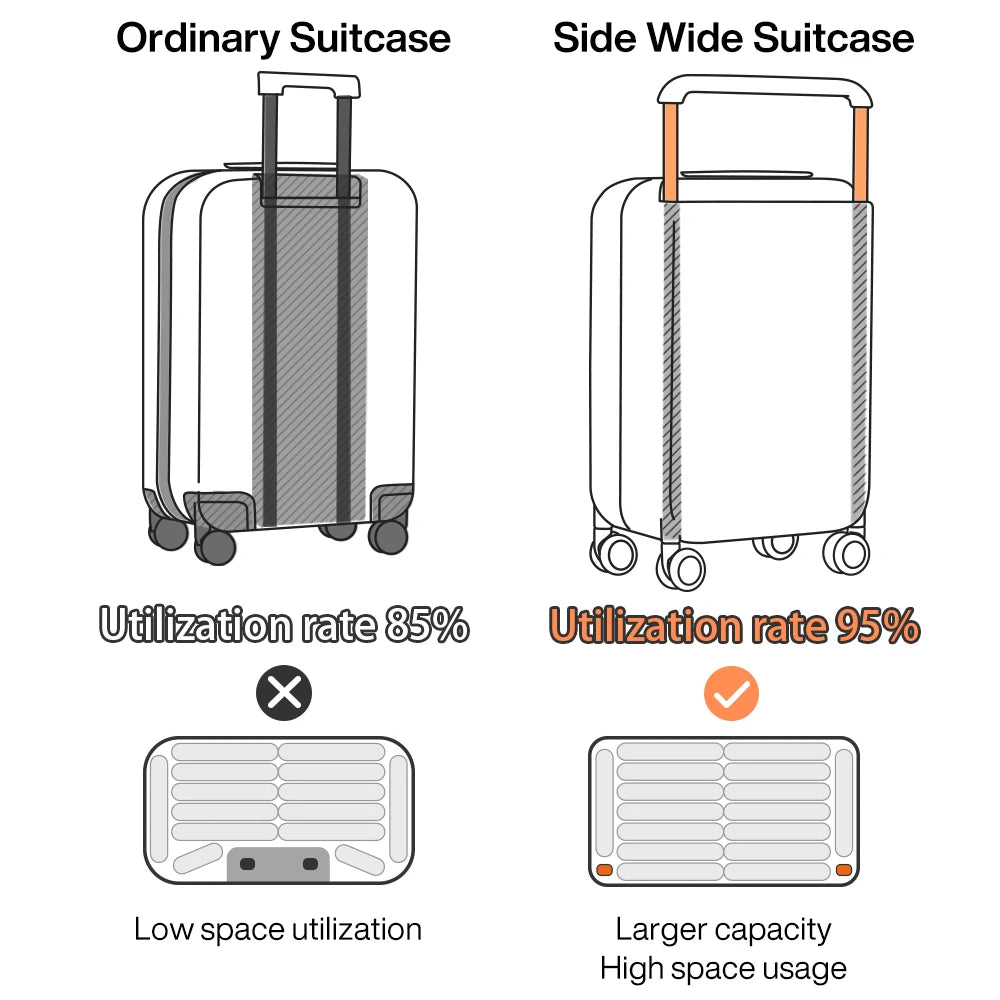 Mixi Expandable Carry On Luggage Spinner Wheels Tsa Lock