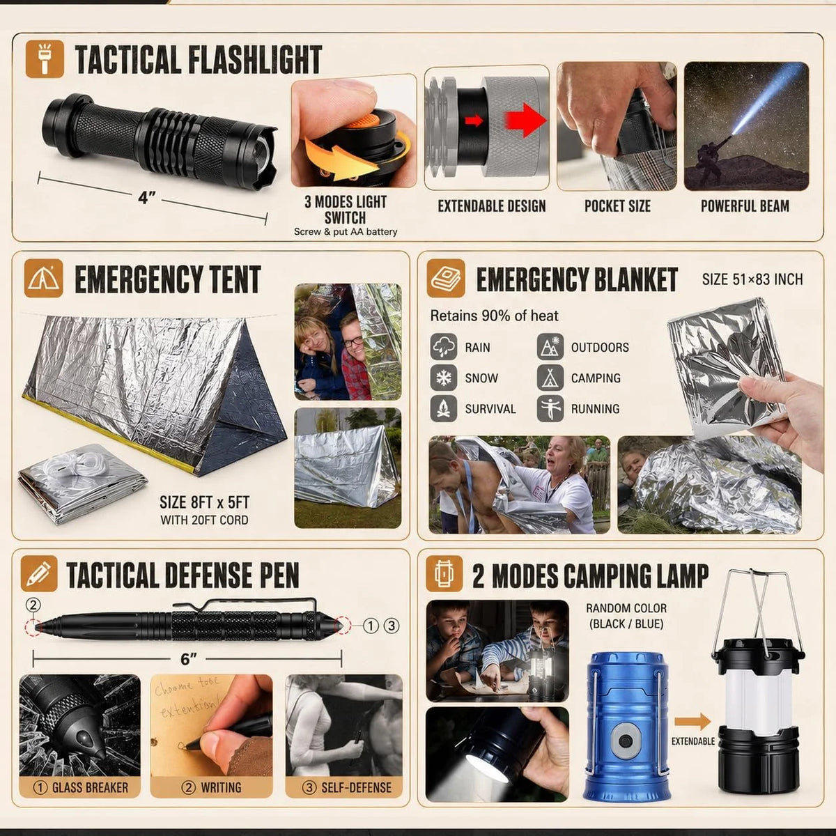 Car Emergency Kit Portable Family Travel Tactical Hiking EVA Material Camping Essential Backpack Suitable for Sports Office Ship Unexpected Incidents