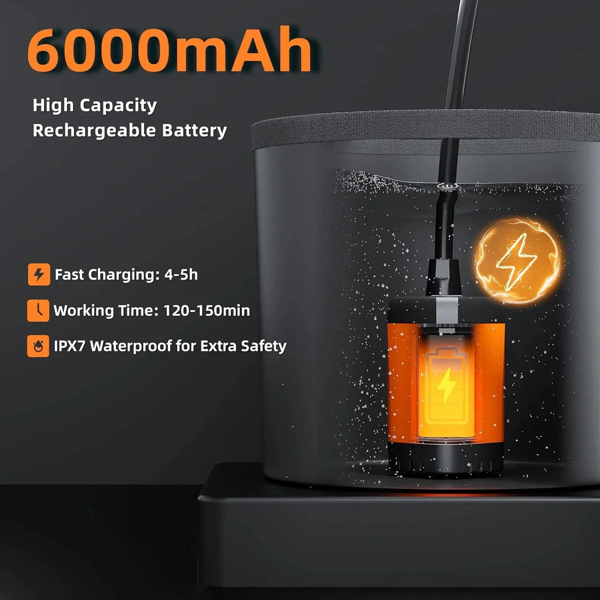 Moriko Portable Camping Shower Rechargeable Pump Collapsible Bucket LED Display