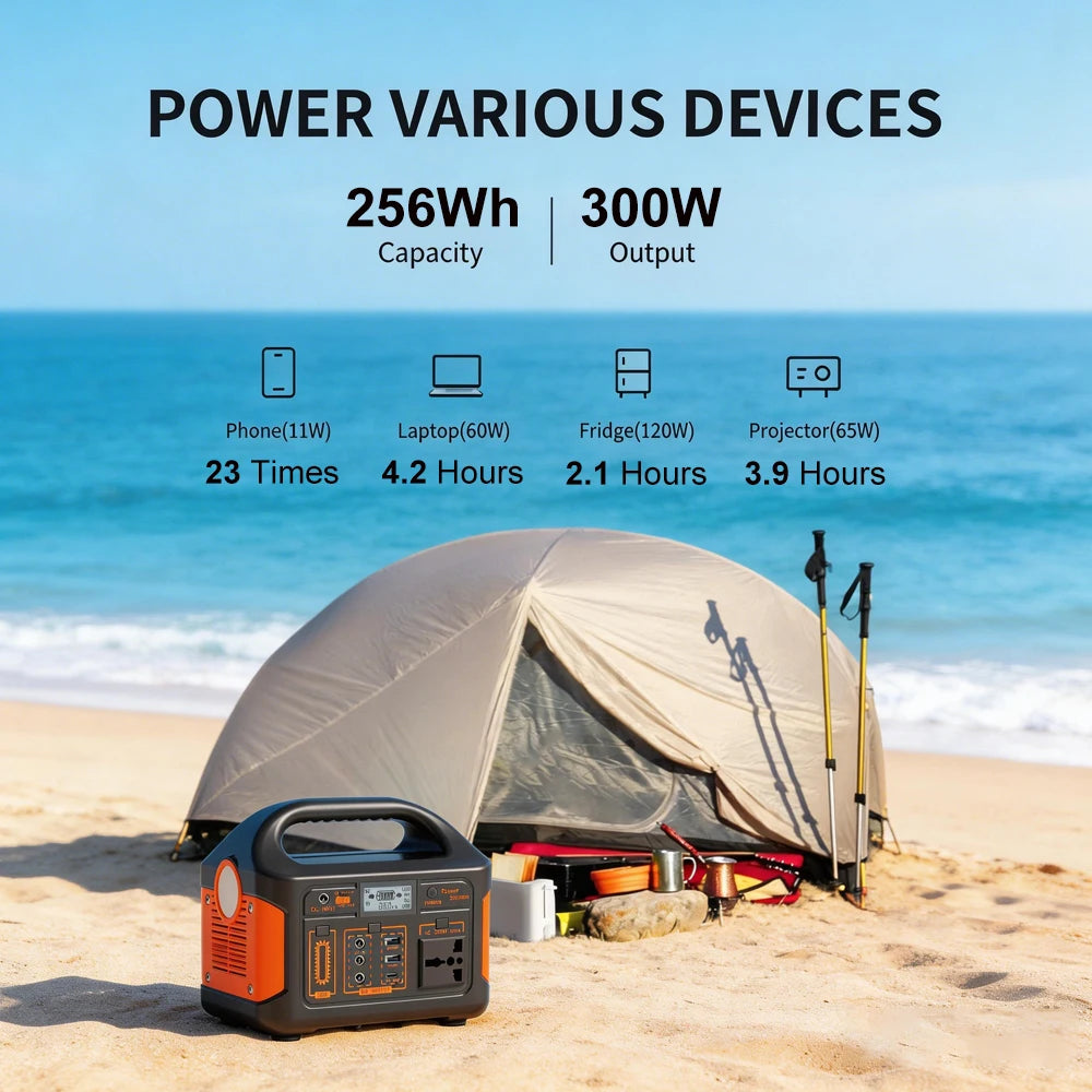 GaiaRay 460Wh Portable Power Station With LiFePO4 Battery Backup