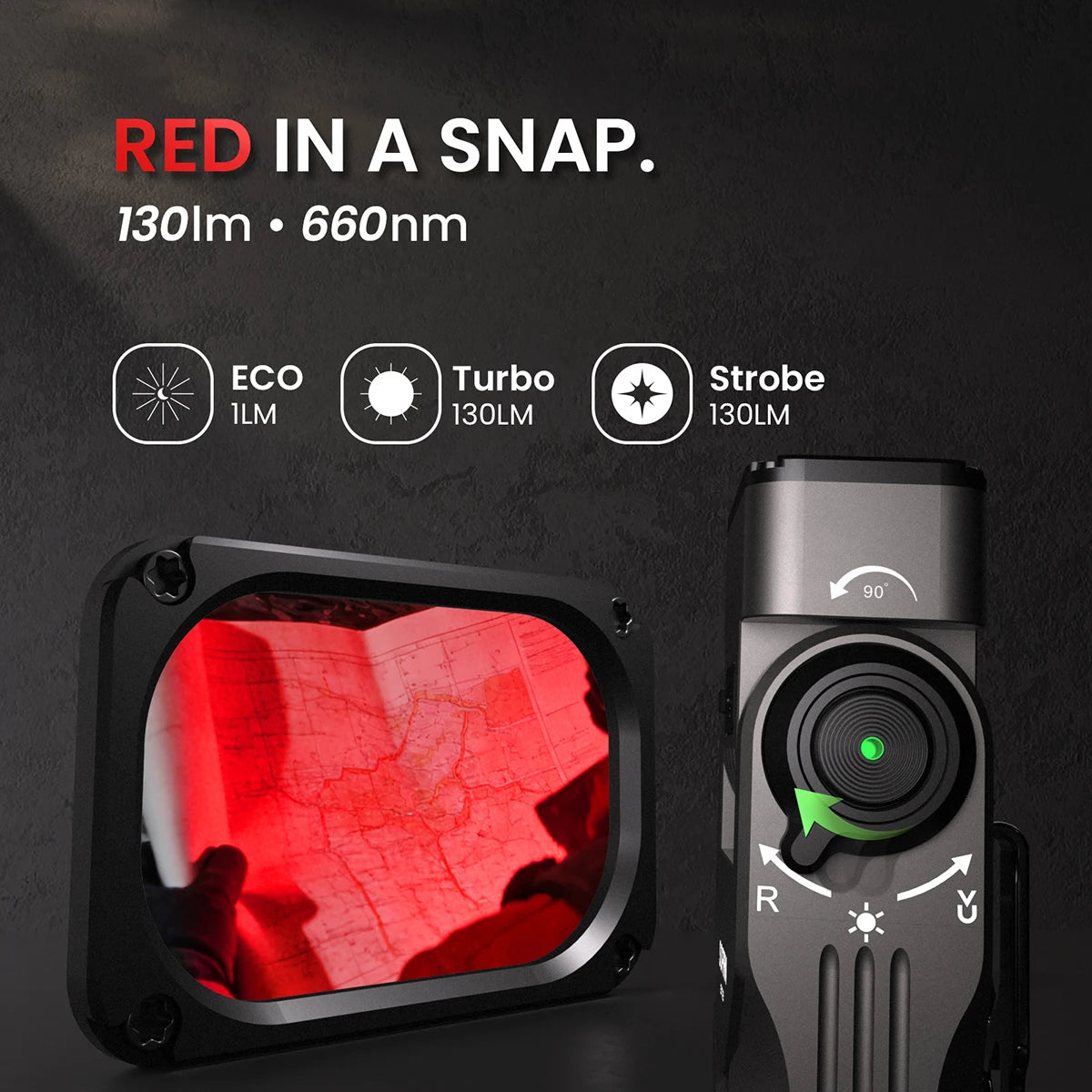 SOFIRN ST2 3000LM Flashlight SFT42R LED 6000K Red Light 660nm with UV 365nm 21700 USB C Rechargeable EDC Torch